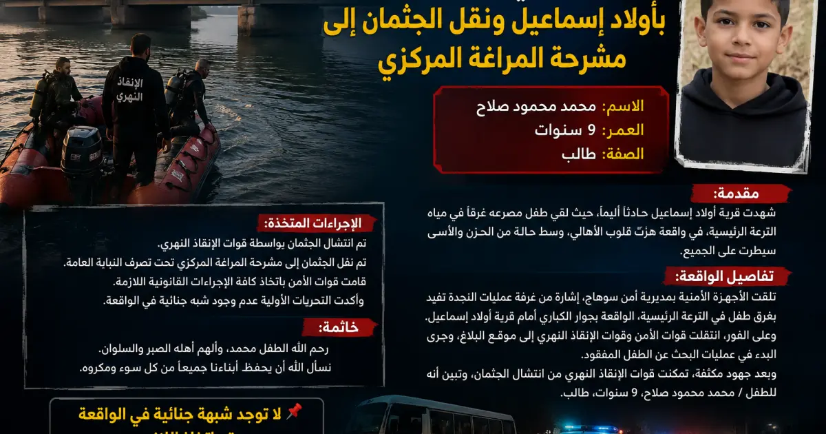 تم انشاء الصورة بالذكاء الاصطناعي 